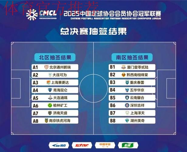 2025中冠联赛总决赛16强抽签结果出炉