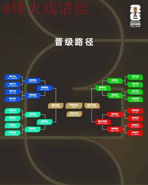 2026世界杯外围竞猜:苹果手机最佳攻略 2026世界杯外围竞猜:苹果手机最佳攻略