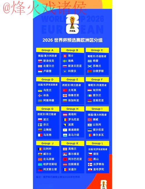 2026世界杯比分高清官方实时更新 2026世界杯比分高清官方实时更新