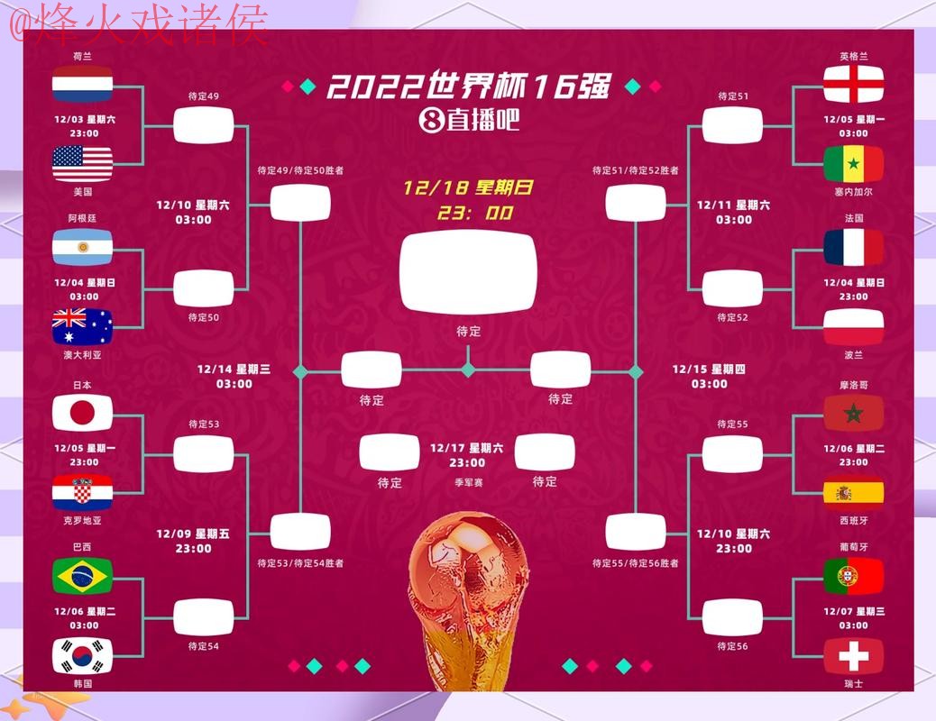 “探索热门世界杯竞猜APP入口的最佳途径”