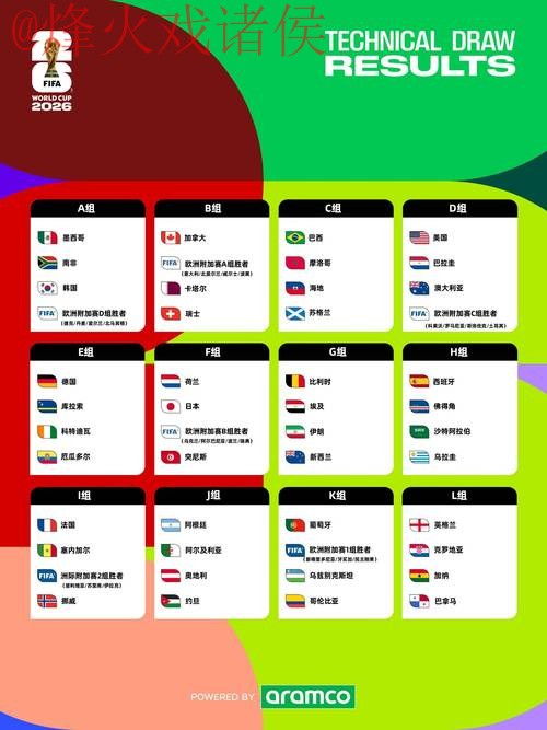 深入探索2026世界杯比分技巧与入口地址 深入探索2026世界杯比分技巧与入口地址