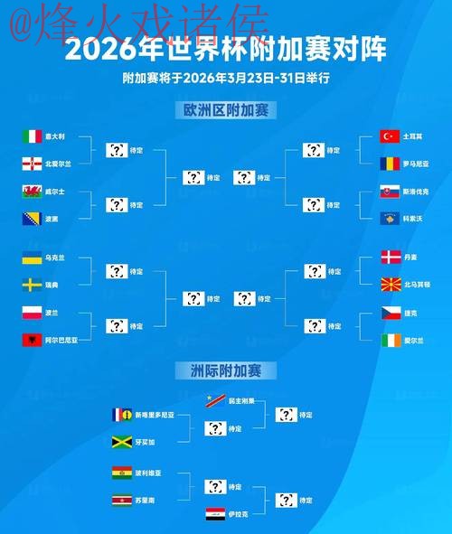2026世界杯盘口稳定性最佳分析 2026世界杯盘口稳定性最佳分析