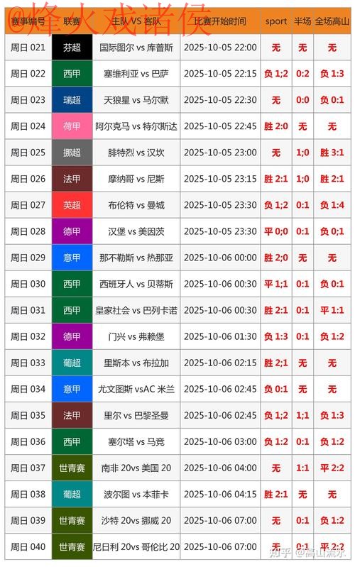 世界杯预测开户官方网站分析 世界杯预测开户官方网站分析