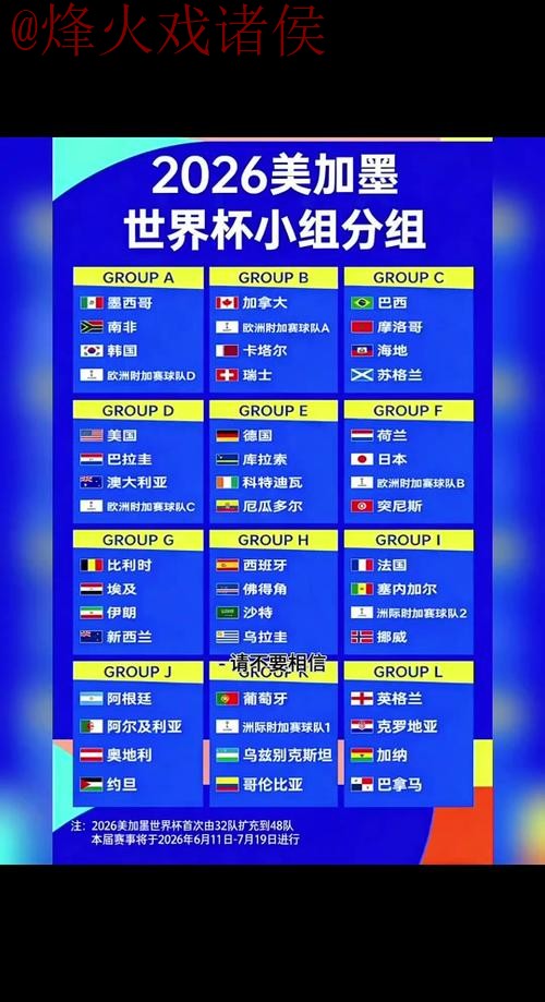 2026世界杯预测技巧大揭秘 2026世界杯预测技巧大揭秘